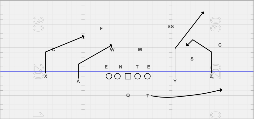 snag out of 2x2